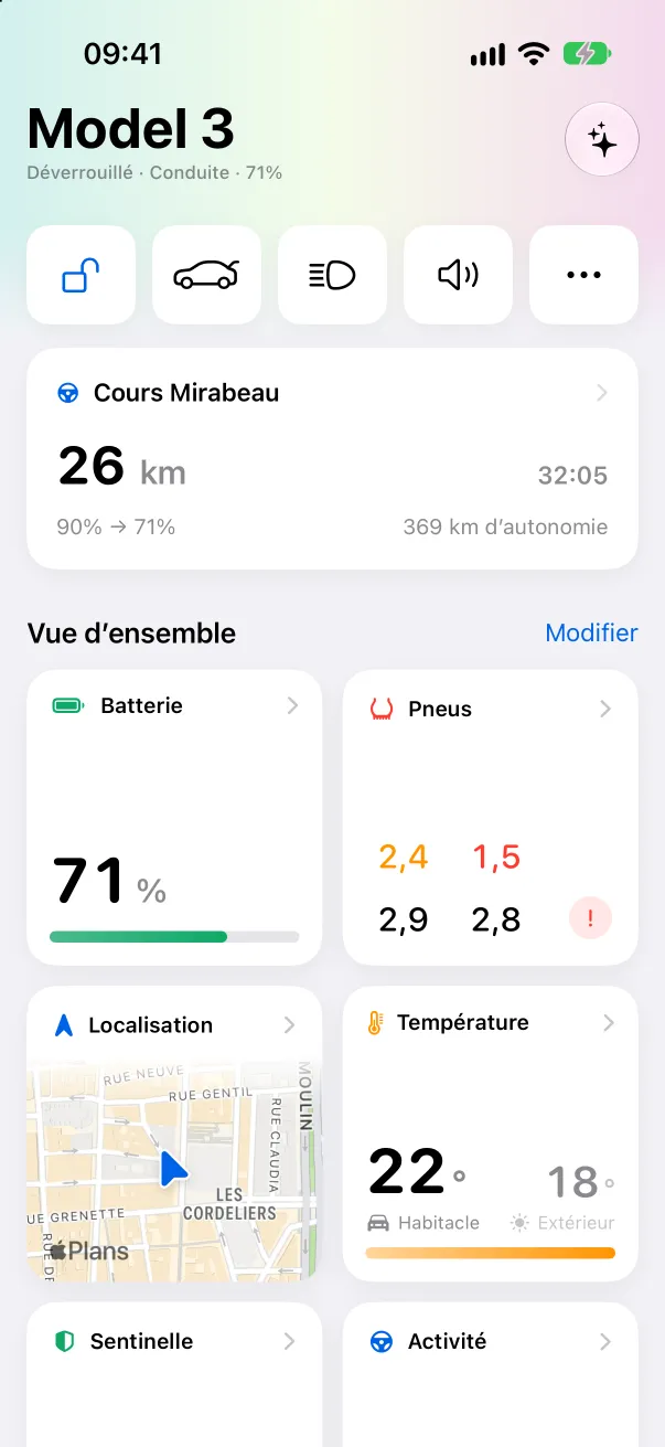 Accueil de Copeel pendant une recharge